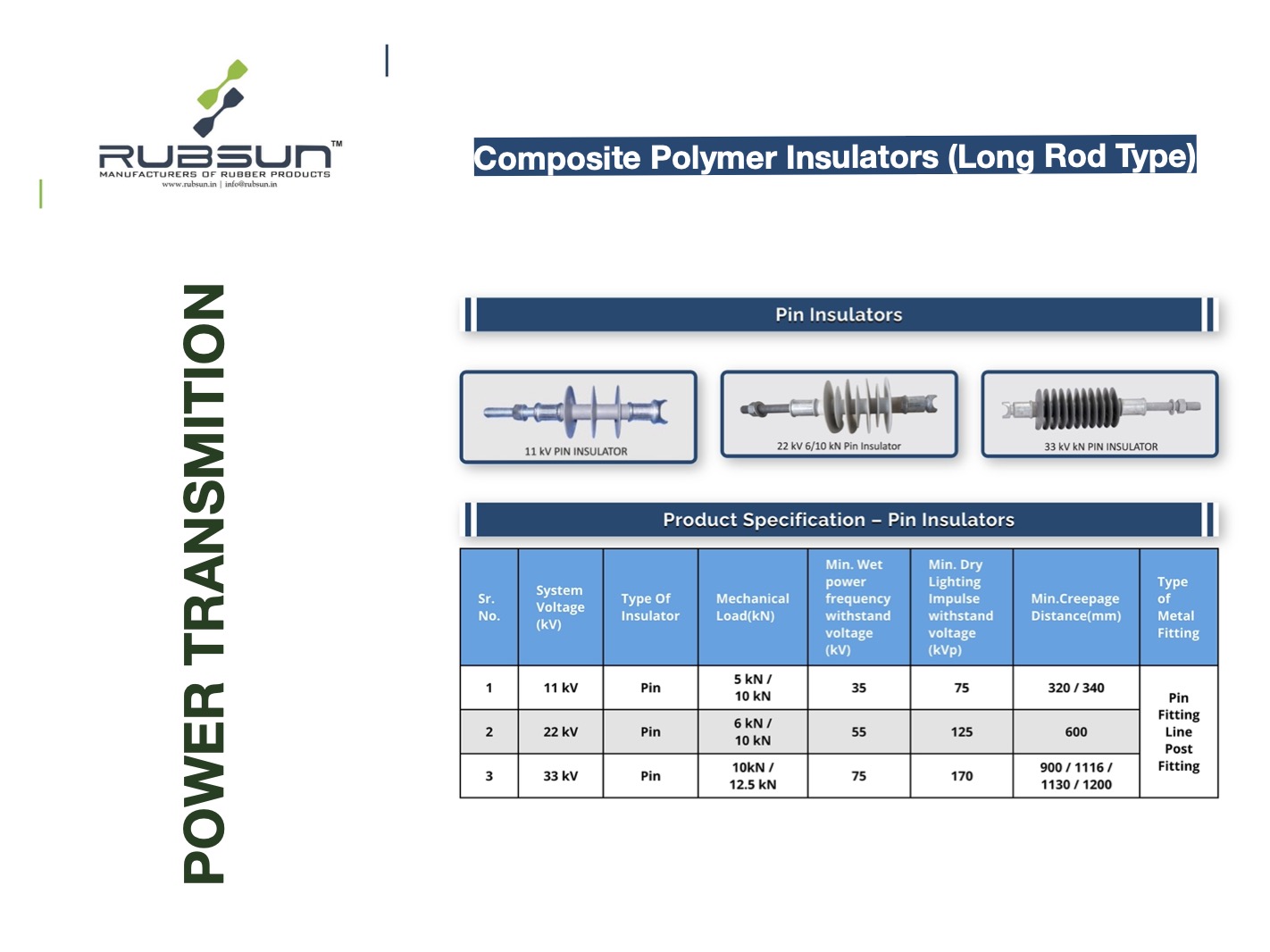 SILICONE INSULATORS