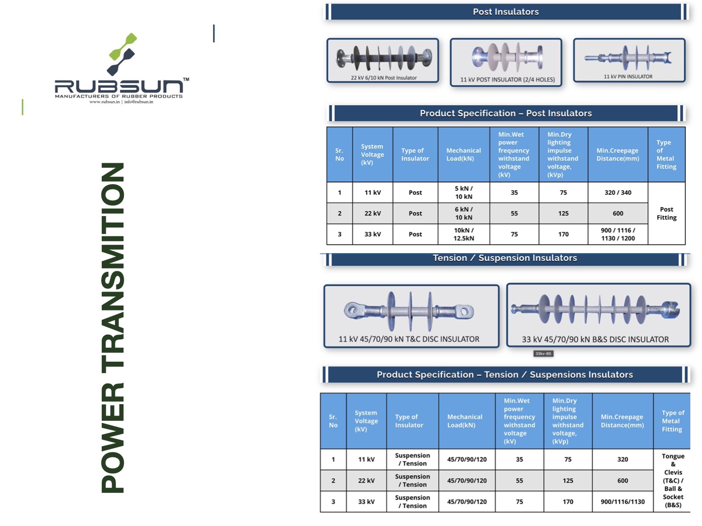 SILICONE INSULATORSm